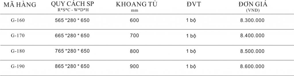 Siêu Thị Bếp 123 Việt Nam