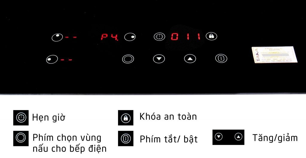 bảng điều khiển 