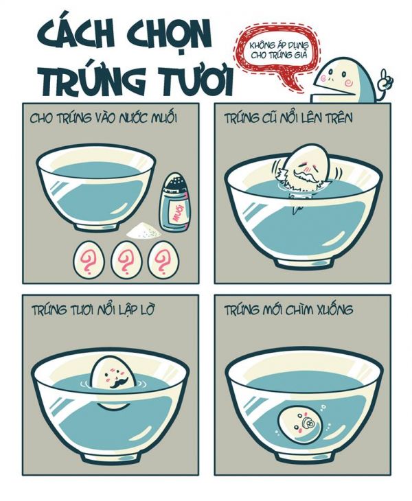 cách chọn trứng gà tươi ngon