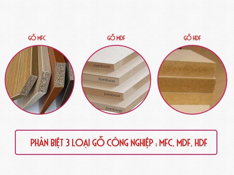 So sánh các loại gỗ công nghiệp