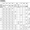 Máy lọc nước RO Kangaroo KG104AKV may-loc-nuoc-ro-kangaroo-kg104akv-002