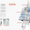 VÒI RỬA BÁT ROSLERER RL 805 voi-rua-bat-roslerer-rl-805 (4)