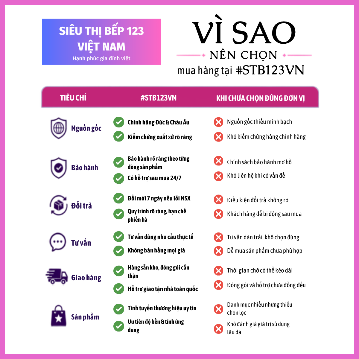 Dụng Cụ Mài Dao WMF SPITZENKLASSE 36CM Tiện Lợi, Đa Dụng Lý do Chọn #STB123VN