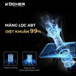 MÁY RỬA BÁT KOCHER KDEU-8866S8 SERIES 8