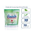 VIÊN RỬA BÁT FINISH ALL IN 1 MAX HỮU CƠ ECO 0% LOẠI 70 VIÊN VIÊN RỬA BÁT FINISH ALL IN 1 MAX HỮU CƠ ECO 0% LOẠI 70 VIÊN