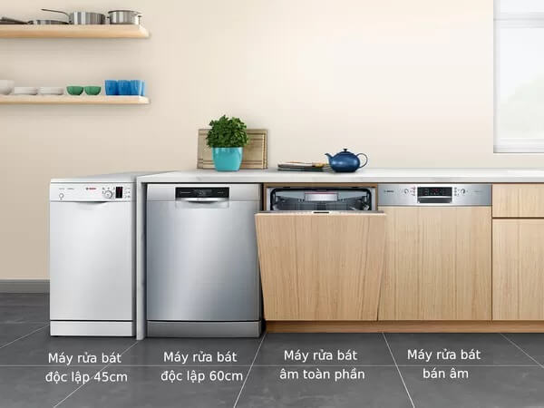 so-sanh-cac-dong-may-rua-bat-bosch-am-tu-2022