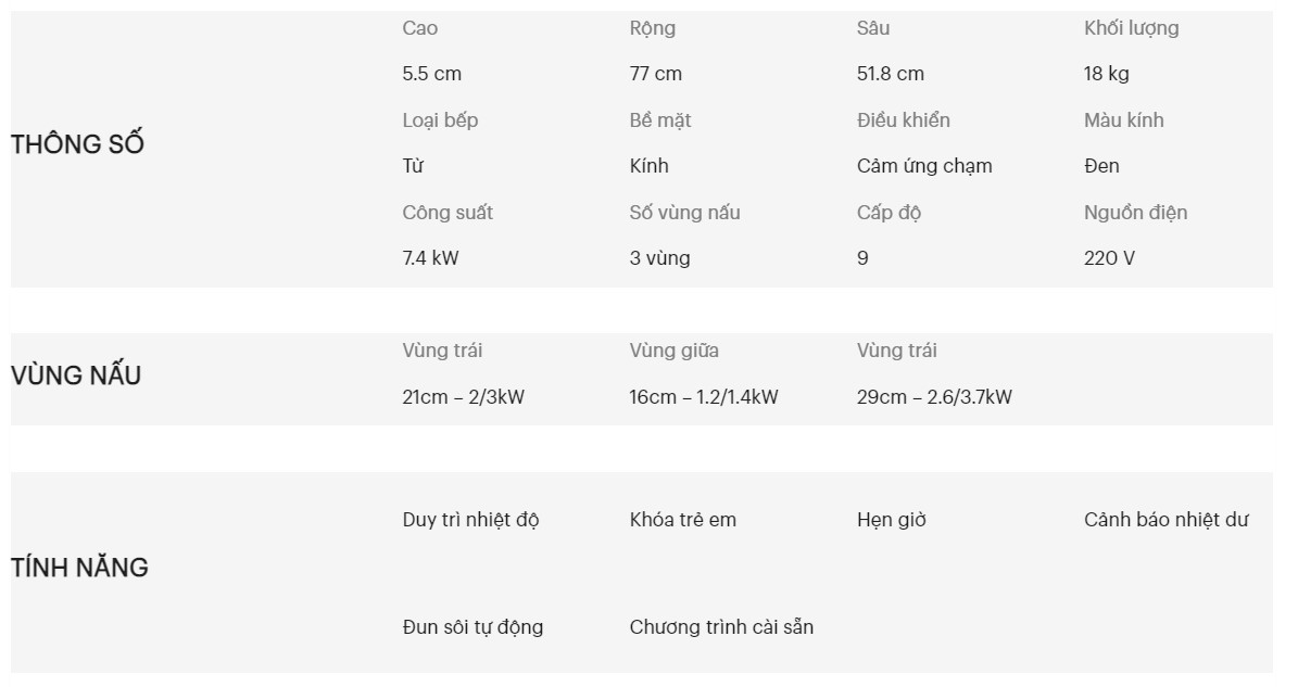Đánh Giá Chi Tiết Về Bếp Từ Fagor 3IF-73A2S