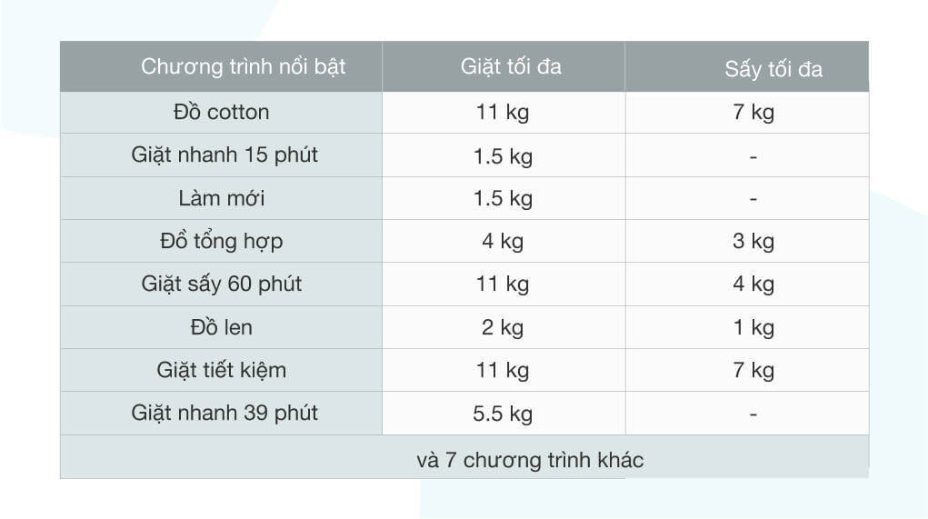 máy giặt sấy Bosch