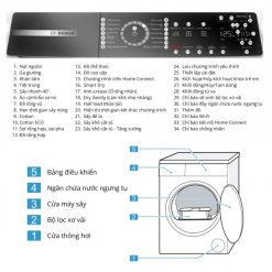 Máy Sấy Bơm Nhiệt Bosch WQB245B40-001