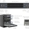 Máy Rửa Bát Hafele HDW-F605B 535.29.660 với 14 bộ Máy Rửa Bát Hafele HDW-F605B 535.29.660-002