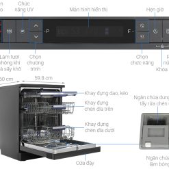 Máy Rửa Bát Hafele HDW-F605B 535.29.660-002