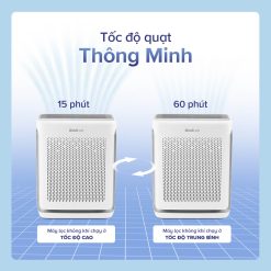 Máy Lọc Không Khí Levoit Vital 100S với không gian 52M2