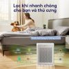 Máy Lọc Không Khí Levoit Vital 100S với không gian 52M2