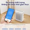 Máy Lọc Không Khí Levoit Vital 100S với không gian 52M2