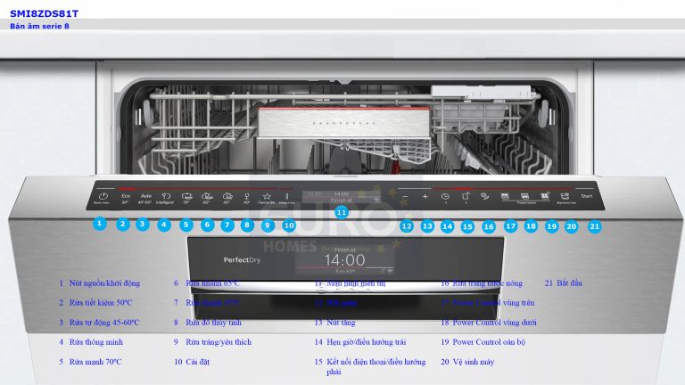 Máy rửa bát Bosch SMI8ZDS81T Series 8 Máy rửa bát Bosch SMI8ZDS81T Series 8